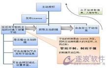 ���ΰ׹�͸���۾���Ƶ���ൺ����������й©��������22������...